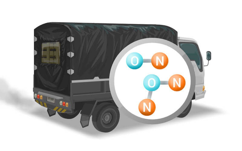 Transporte y contaminación