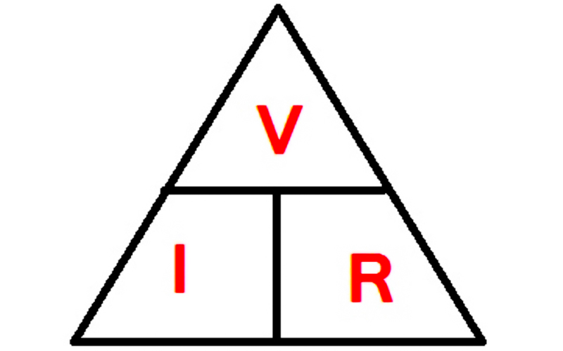 Principios de Ley de Ohm