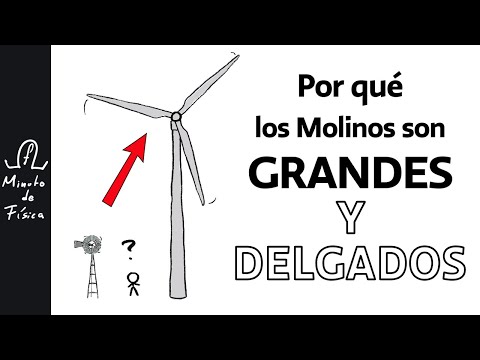 La Física de los Molinos de Viento