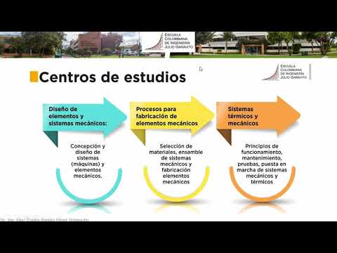 Los materiales y la manufactura en Ingeniería