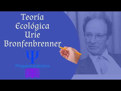 Teoria ecologica / Bronfenbrenner/ Psique academica