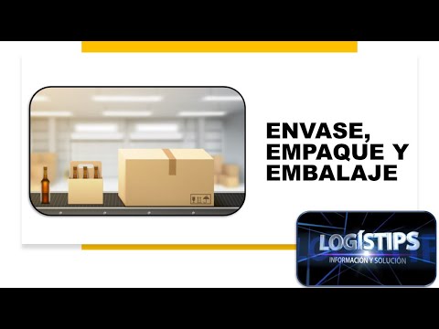 Envase, empaque y embalaje