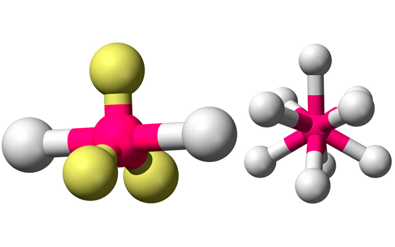 Generalidades de la forma de las moléculas