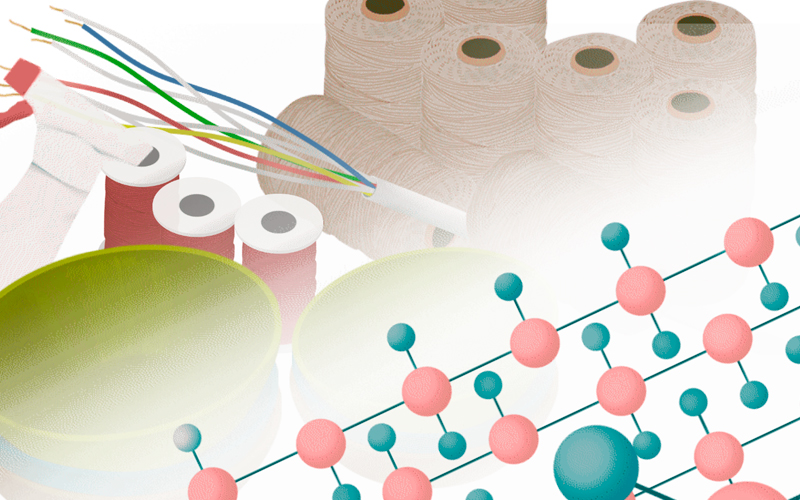 Fundamentos de polímeros