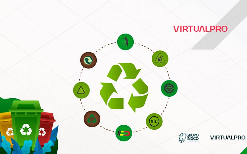 Símbolos de reciclaje