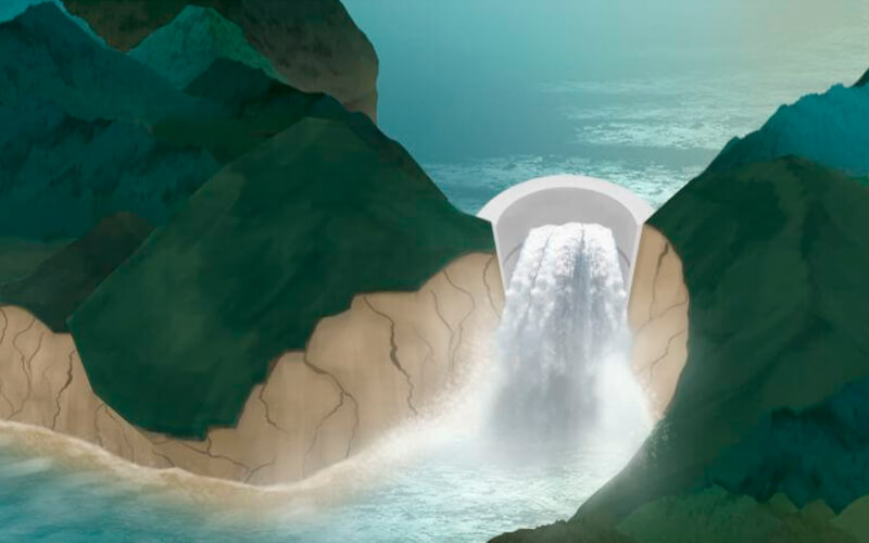 Energía hidráulica