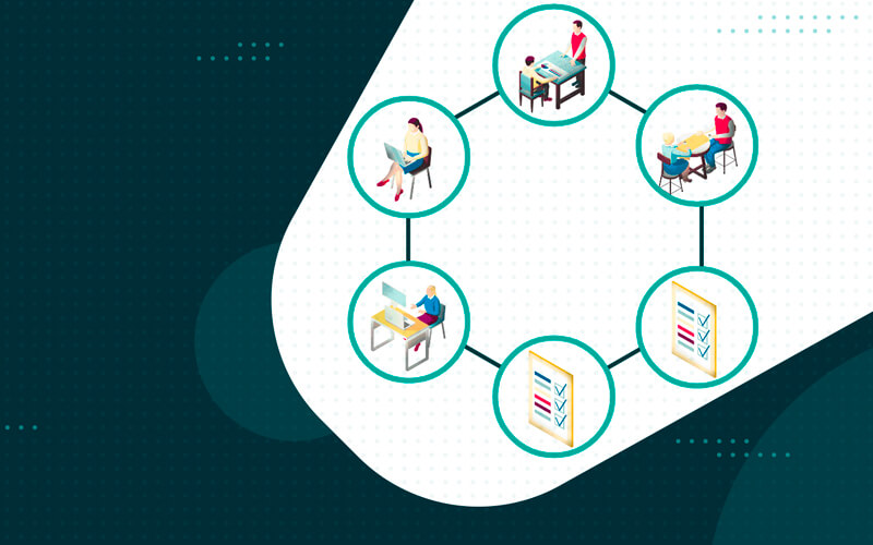 Sistemas de calidad. Six Sigma