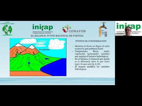Webinar Manejo Integral de cuencas
