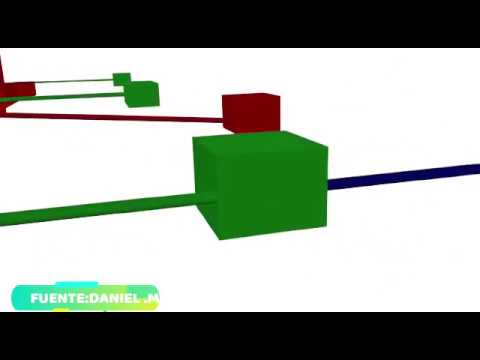 ¿Que es Ingeniería Sanitaria? - Universidad Nacional de Ingeniería- ABET