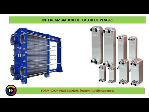 Clase 115: Intercambiadores de calor de placas