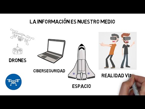 ¿Qué hace un Ingeniero de Telecomunicación?
