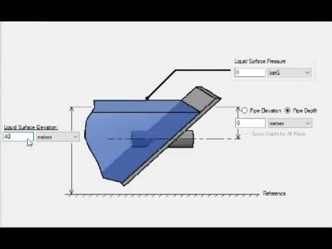 Taller: Introducción a AFT Fathom